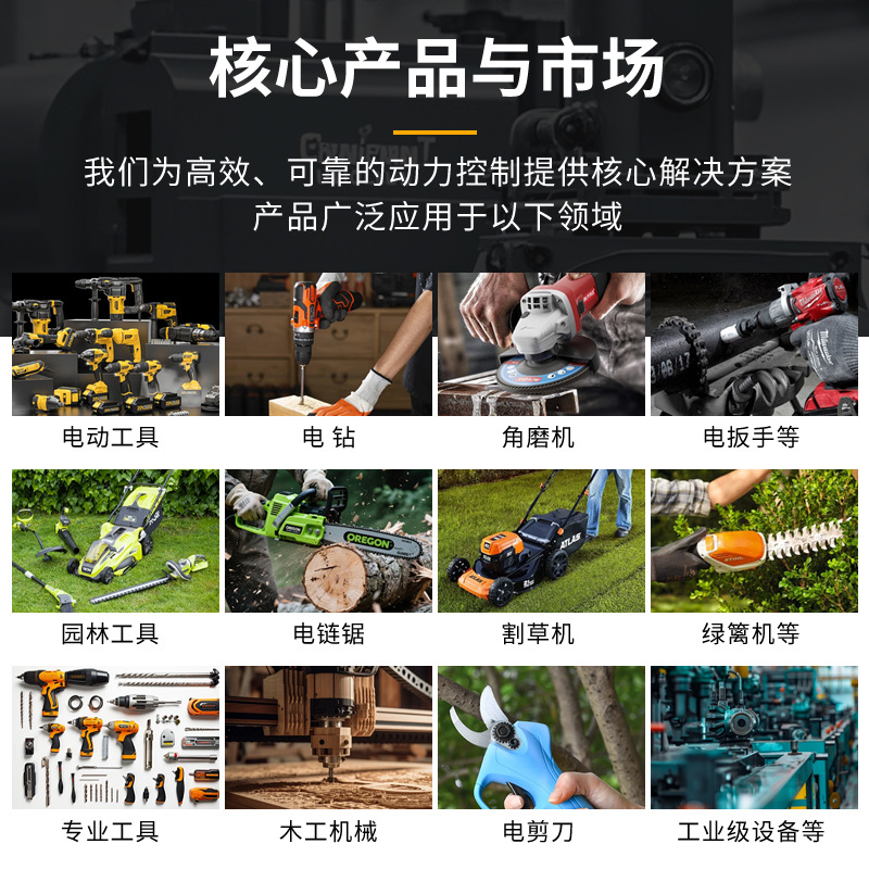 21v24v36v brushless motor driv - đánh giá và giá Brushless Motor