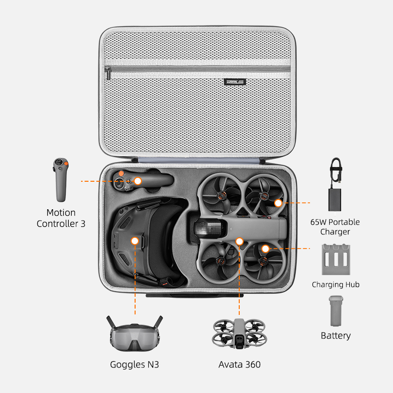 Portable Crossbody Pu Storage  - đánh giá và giá Drone Motion Rc