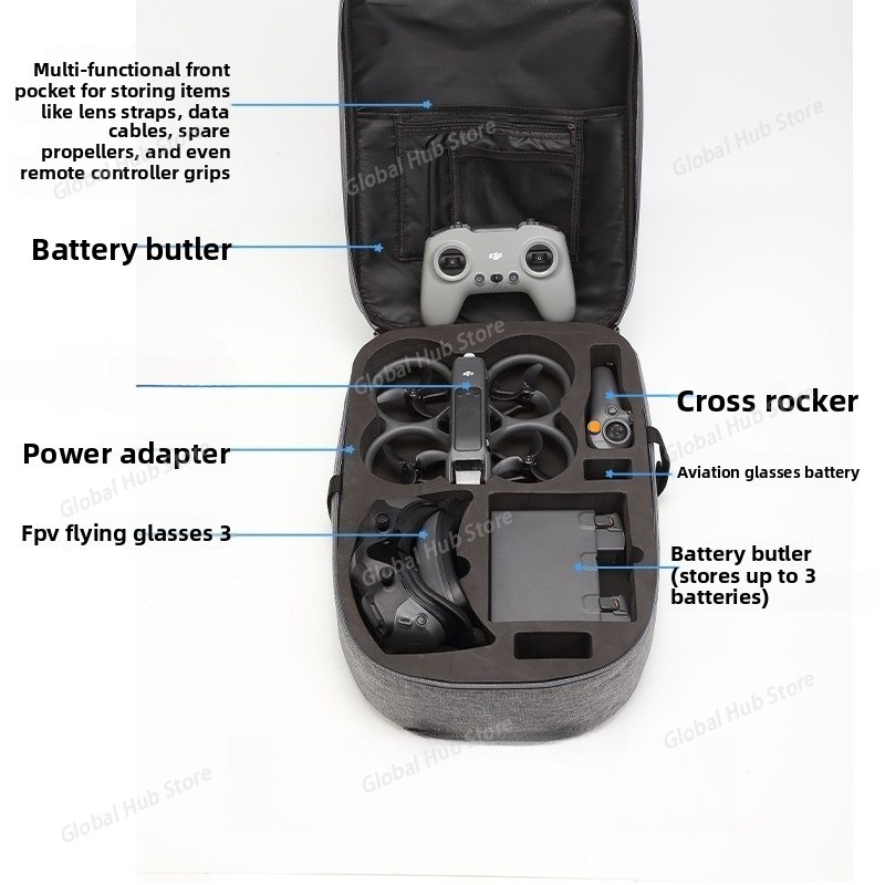 Backpack for Motion Fly More C - đánh giá và giá Drone Motion Rc